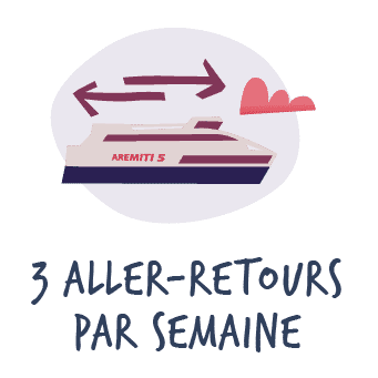3ar